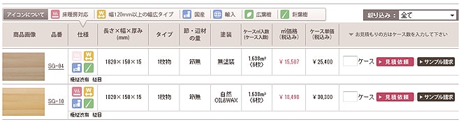ザ・ストレートグレイン 商品一覧へ