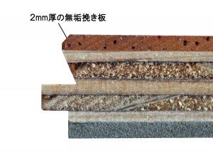 挽き板厚さ２㎜のフローリング直貼りタイプの断面図