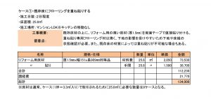 ケース①・既存床にフローリングを重ね貼りする