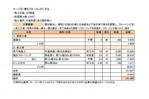 ケース⑤・畳をフローリングにする