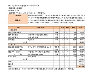 ケース⑦・カーペットを遮音フローリングにする