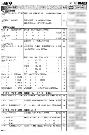 積算資料住宅建築編_02