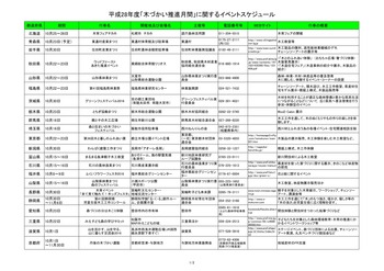 平成28年度「木づかい推進月間」に関するイベントスケジュール