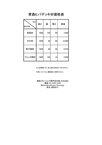 青森ヒバデッキ材価格表