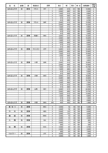 はれるんです　価格表１