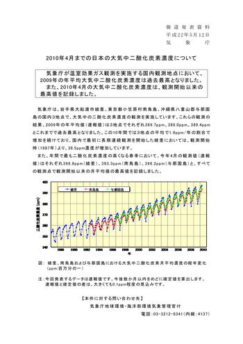 気象庁　報道発表　２０１０年５月１３日