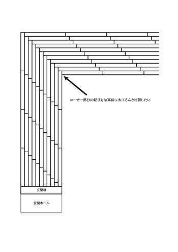 廊下のコーナー部分1