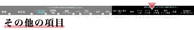 その他の項目