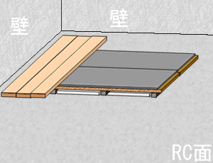 マンション用無垢フローリング防音マットサウンドプルーフ2の施工手順2