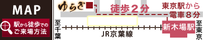 駅から徒歩でのご来場方法