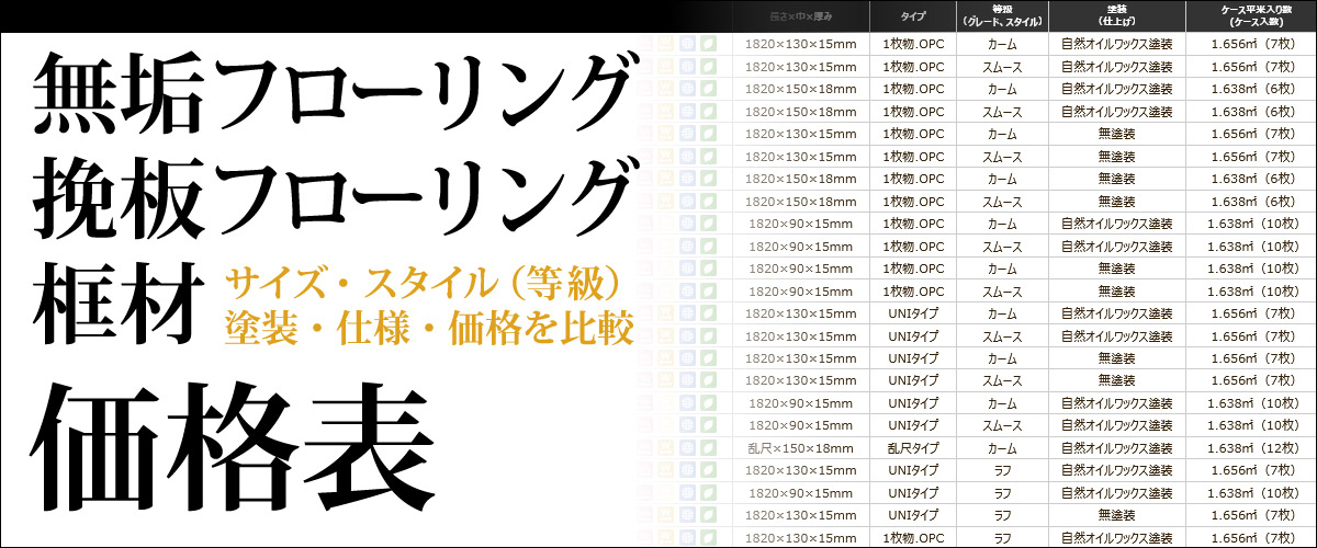 無垢フローリング 価格表