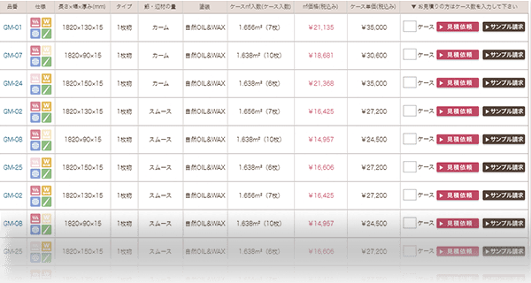 国産桧フローリングの商品表とカットサンプル依頼