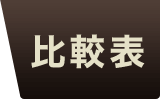 オークフローリング 種類 比較表 広葉樹 無垢フローリング