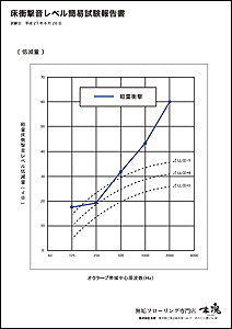 LL45無垢フローリング用防音マット 床衝撃音レベル簡易試験報告書